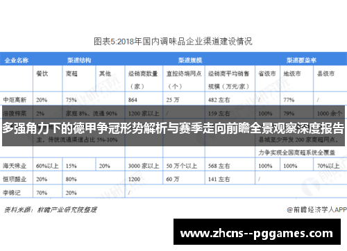 多强角力下的德甲争冠形势解析与赛季走向前瞻全景观察深度报告 多强角力下的德甲争冠形势解析与赛季走向前瞻全景观察深度报告