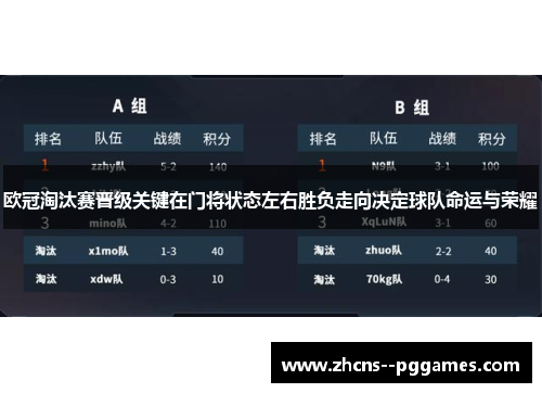 欧冠淘汰赛晋级关键在门将状态左右胜负走向决定球队命运与荣耀 欧冠淘汰赛晋级关键在门将状态左右胜负走向决定球队命运与荣耀