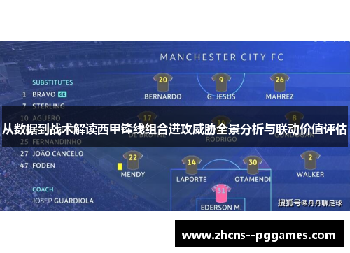 从数据到战术解读西甲锋线组合进攻威胁全景分析与联动价值评估 从数据到战术解读西甲锋线组合进攻威胁全景分析与联动价值评估