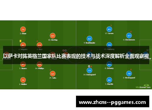 以萨卡对阵英格兰国家队比赛表现的技术与战术深度解析全面观察视