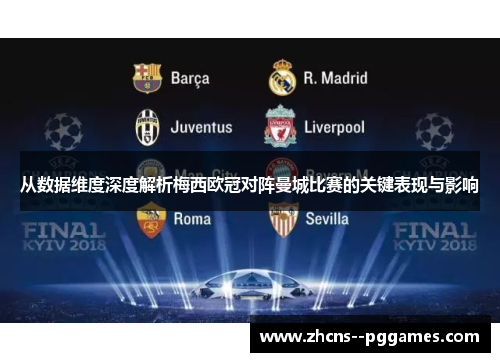 从数据维度深度解析梅西欧冠对阵曼城比赛的关键表现与影响 从数据维度深度解析梅西欧冠对阵曼城比赛的关键表现与影响