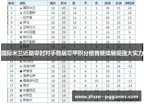 国际米兰近期零封对手稳居意甲积分榜首继续展现强大实力