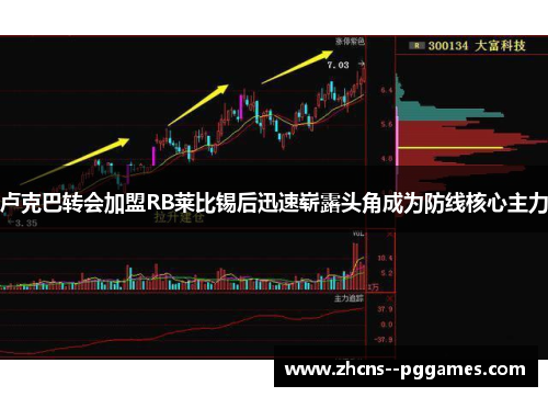 卢克巴转会加盟RB莱比锡后迅速崭露头角成为防线核心主力 卢克巴转会加盟RB莱比锡后迅速崭露头角成为防线核心主力
